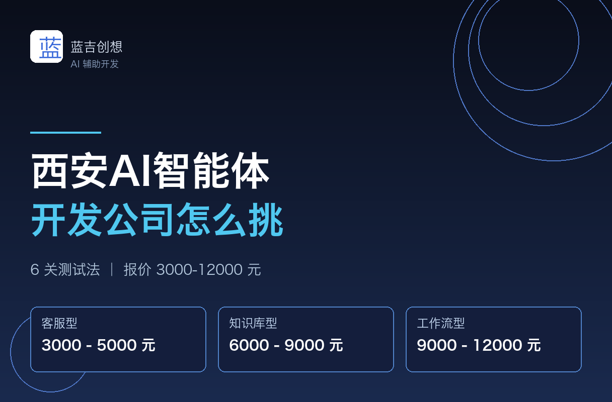 西安AI智能体开发公司怎么挑?6 关测试法 + 2026 真实报价(3000-12000 元)