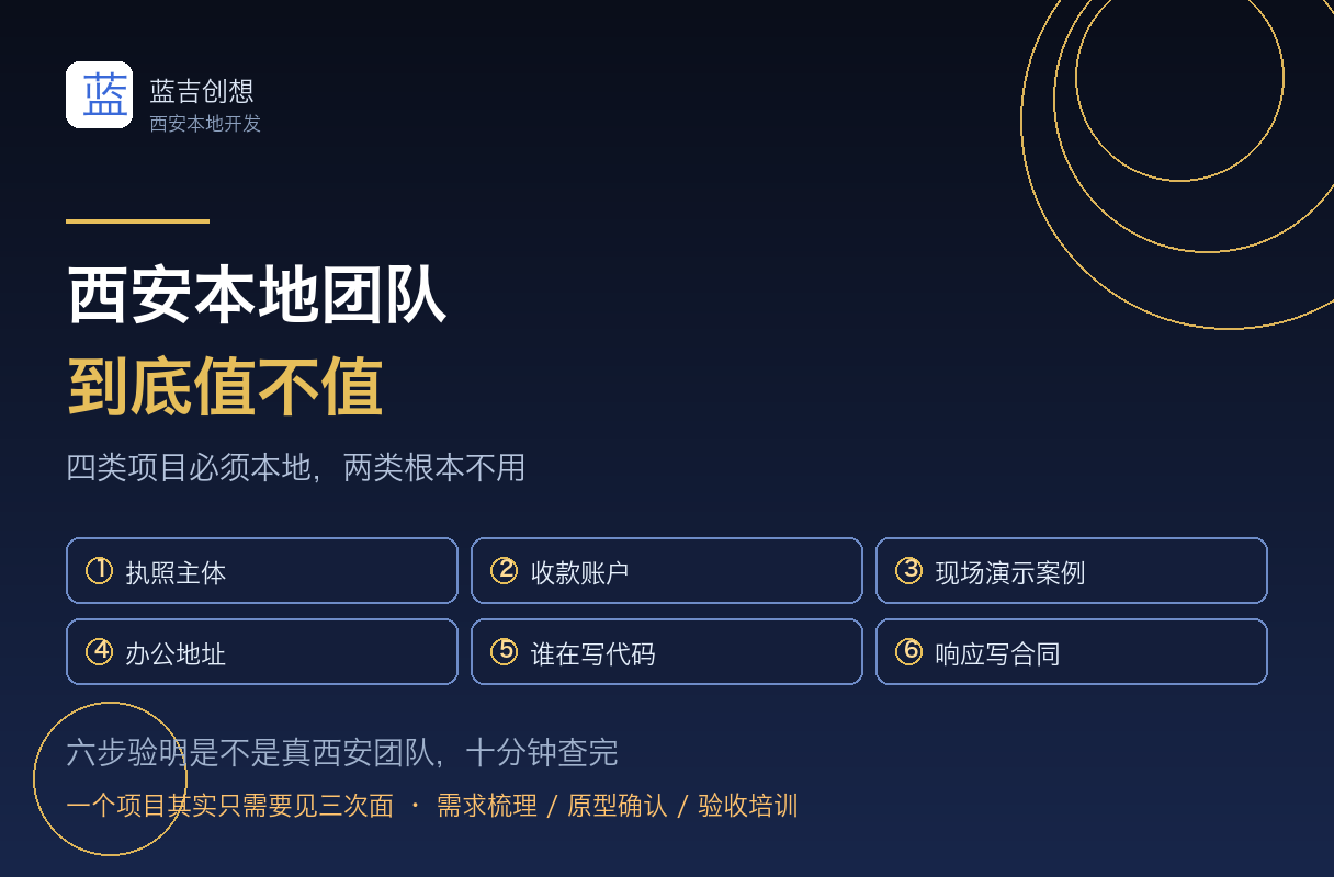 西安本地软件开发团队到底值不值