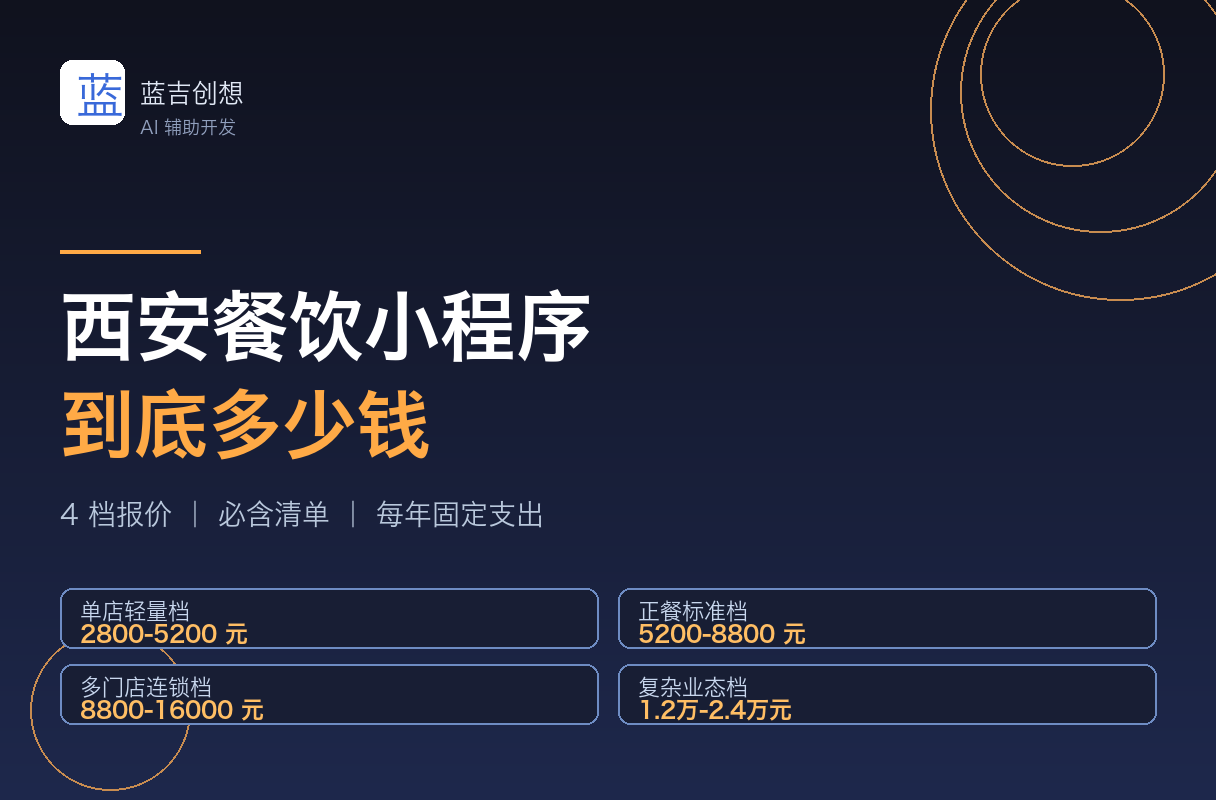 西安餐饮小程序多少钱?2026年真实报价拆解
