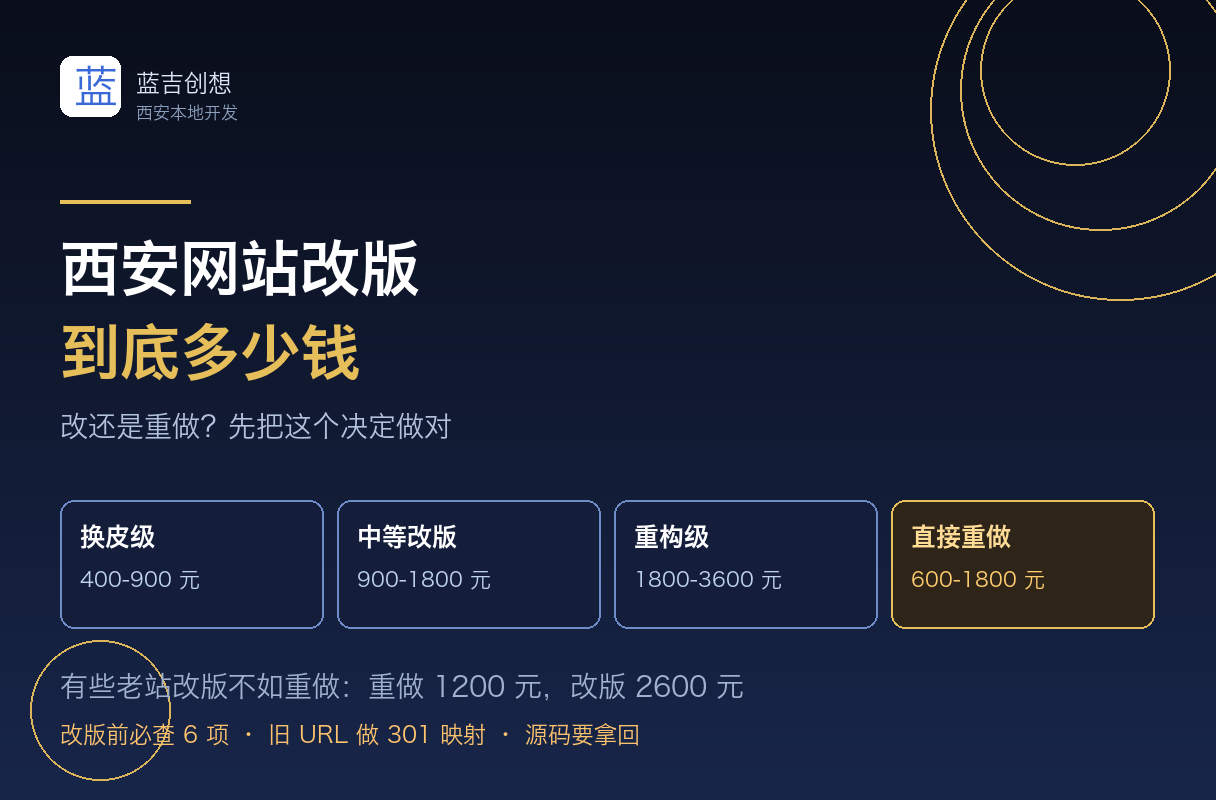 西安网站改版多少钱?2026年真实报价